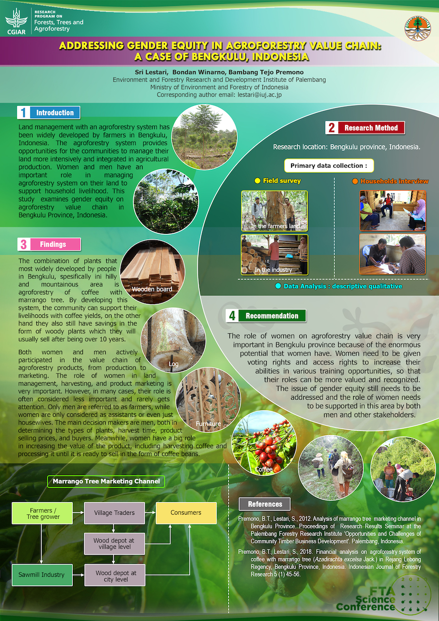 FTA 2020 Science Conference - Forests, Trees and Agroforestry